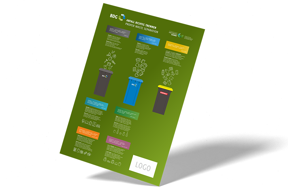 Vorschau des Plakat 1: Abfall richtig trennen