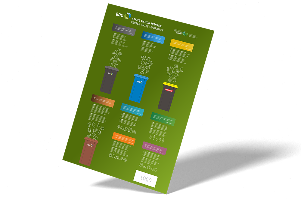 Vorschau der Hinweistafel 3: Abfall richtig trennen