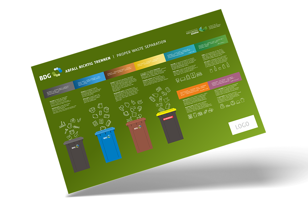 Vorschau der Hinweistafel 4: Abfall richtig trennen