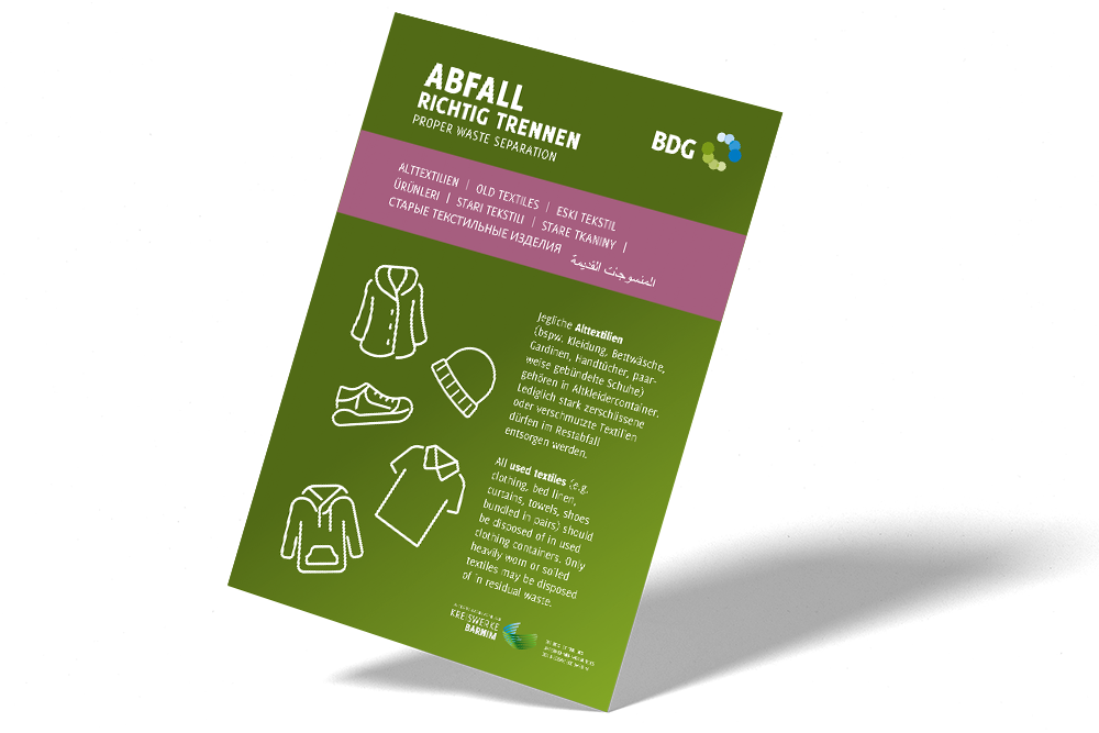 Vorschau Plakat DIN A3 Abfall richtig trennen (Alttextilien) Hochformat